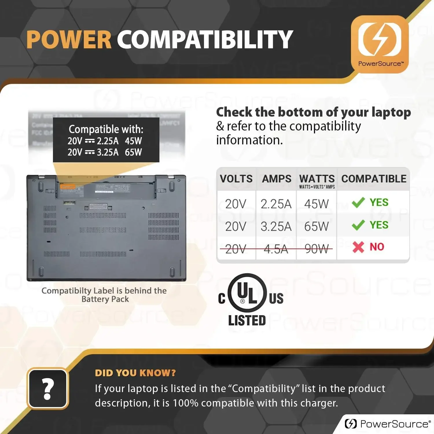 Pengisi daya adaptor Laptop AC - Laptop Accessories Shop ulasan dan harga