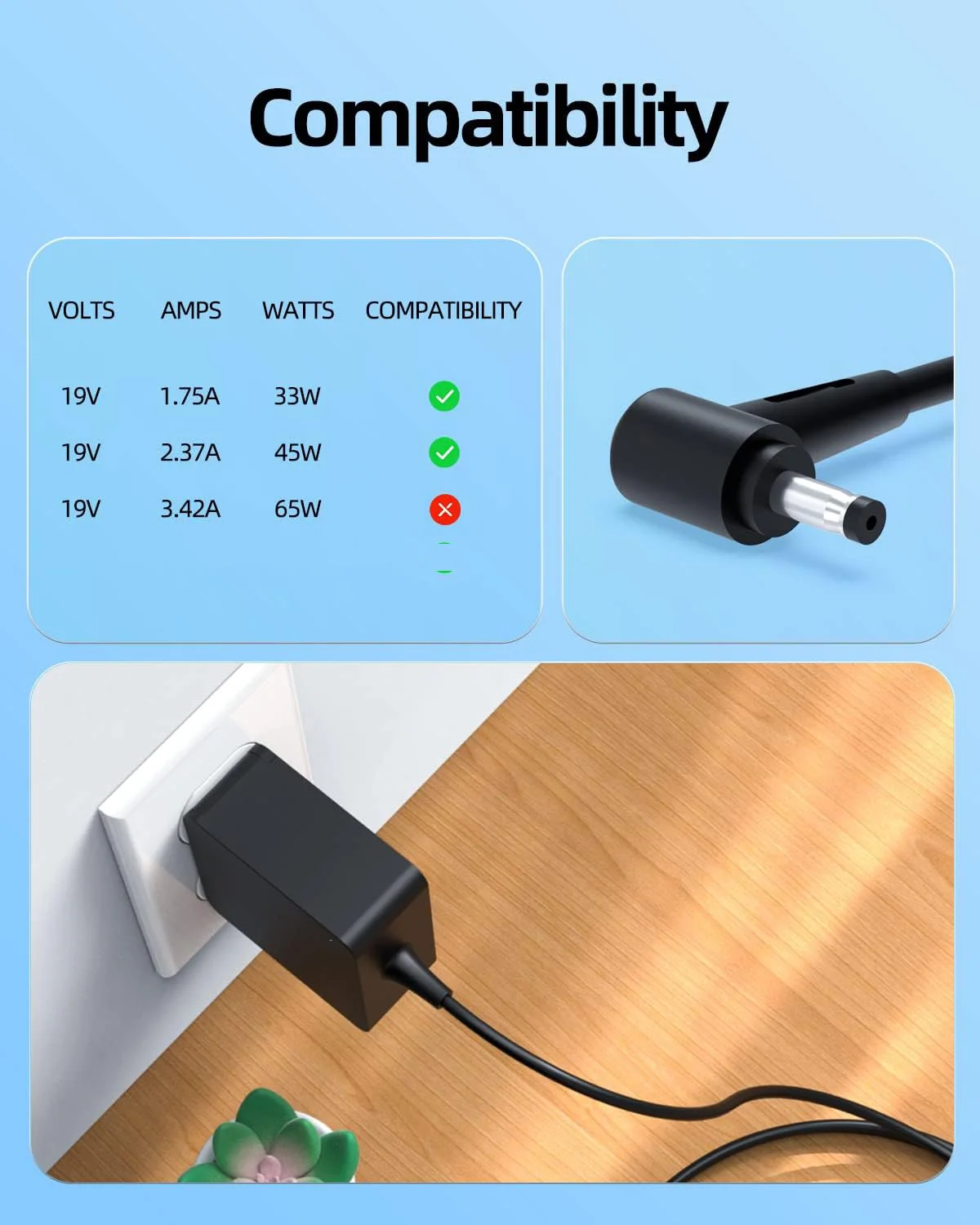 Pengisi daya adaptor Laptop Ac - Laptop Accessories Shop ulasan dan harga