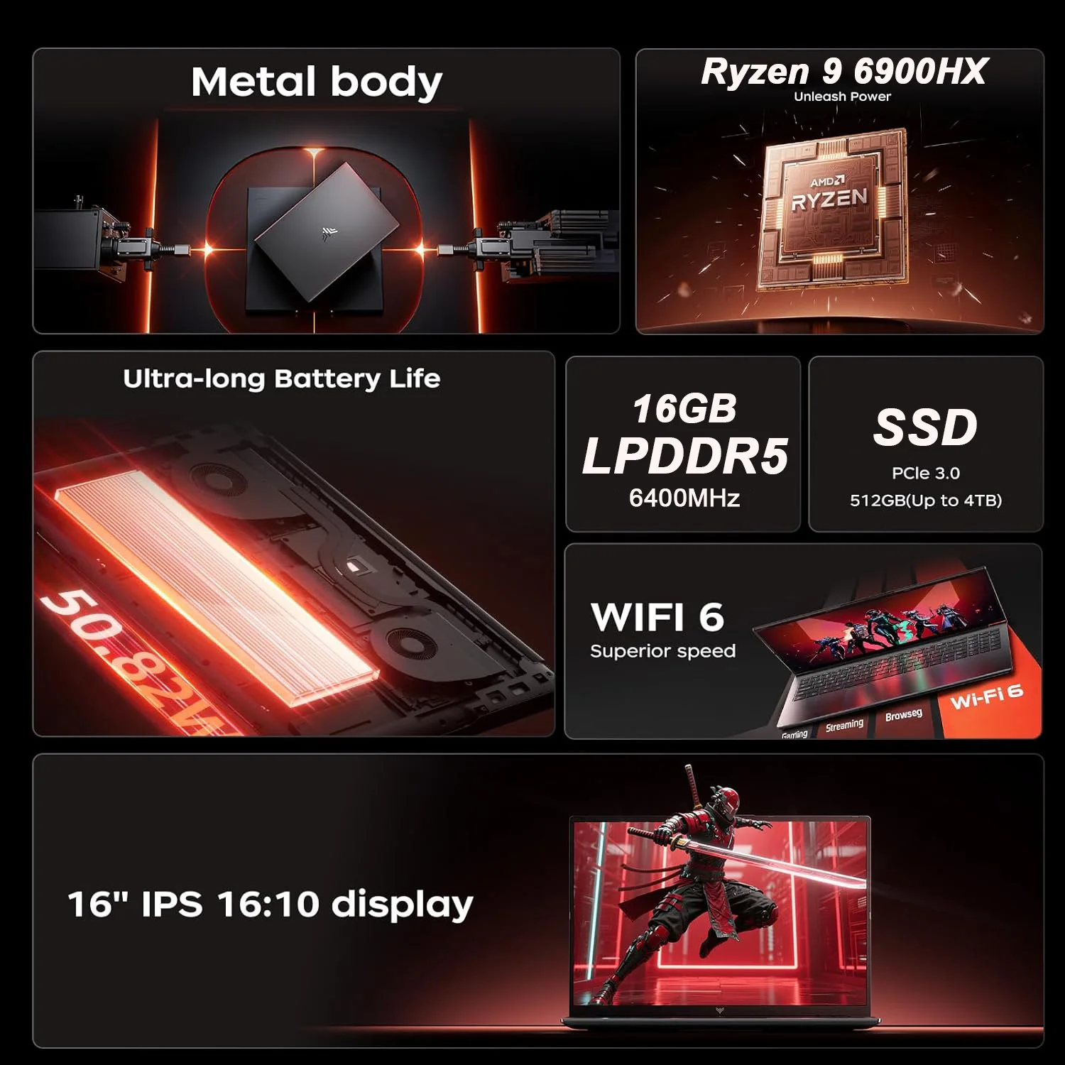 KAMRUI Laptop 16 inci AMD Ryze - Laptop Accessories Must Have ulasan dan harga