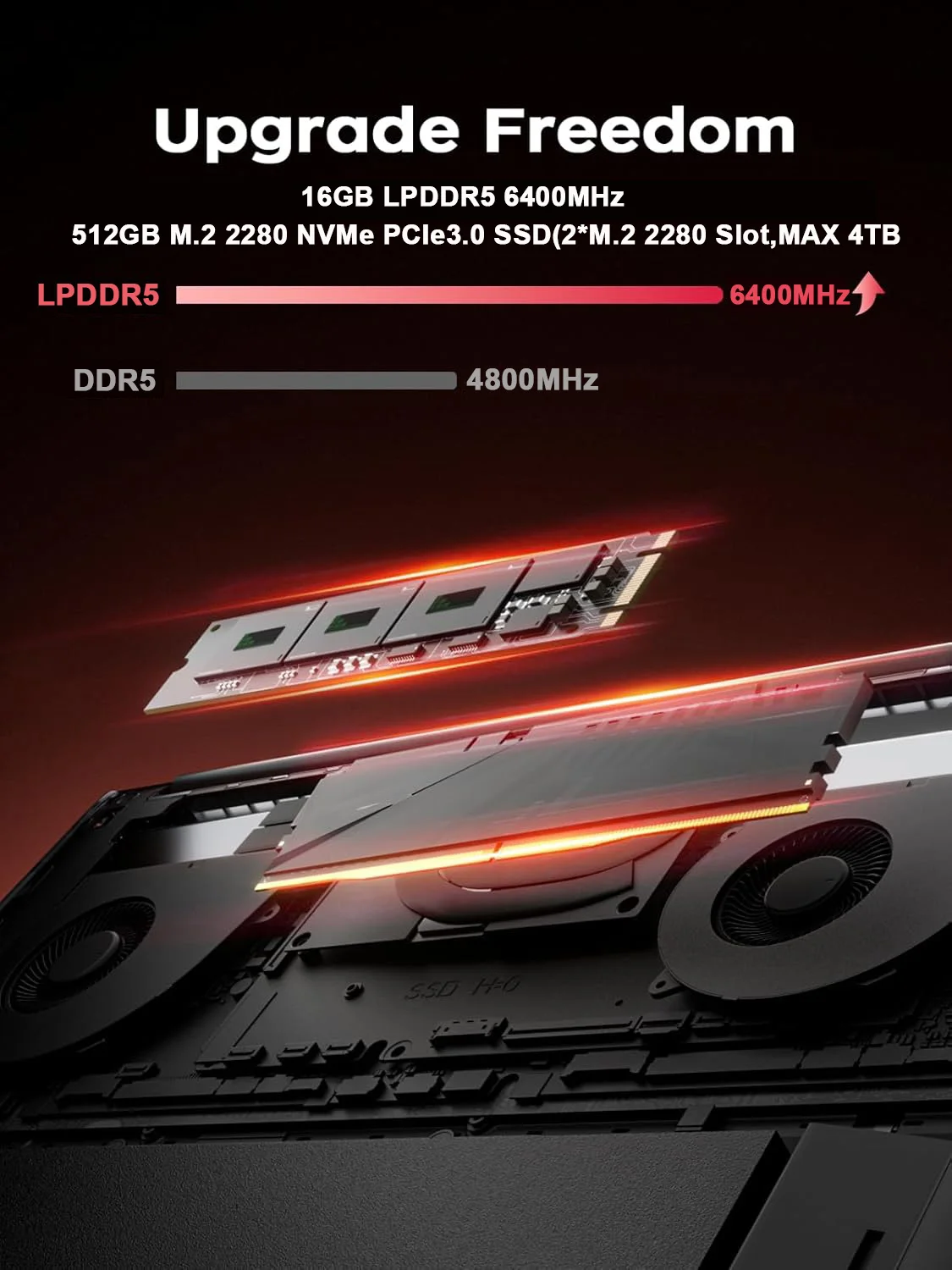 KAMRUI Laptop 16 inci AMD Ryze - Laptop Accessories Must Have ulasan dan harga