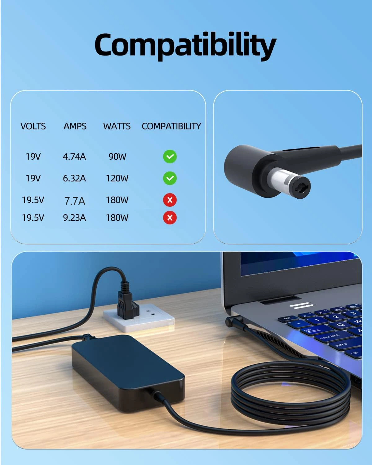 Pengisi daya adaptor AC Laptop - Laptop Accessories Shop ulasan dan harga