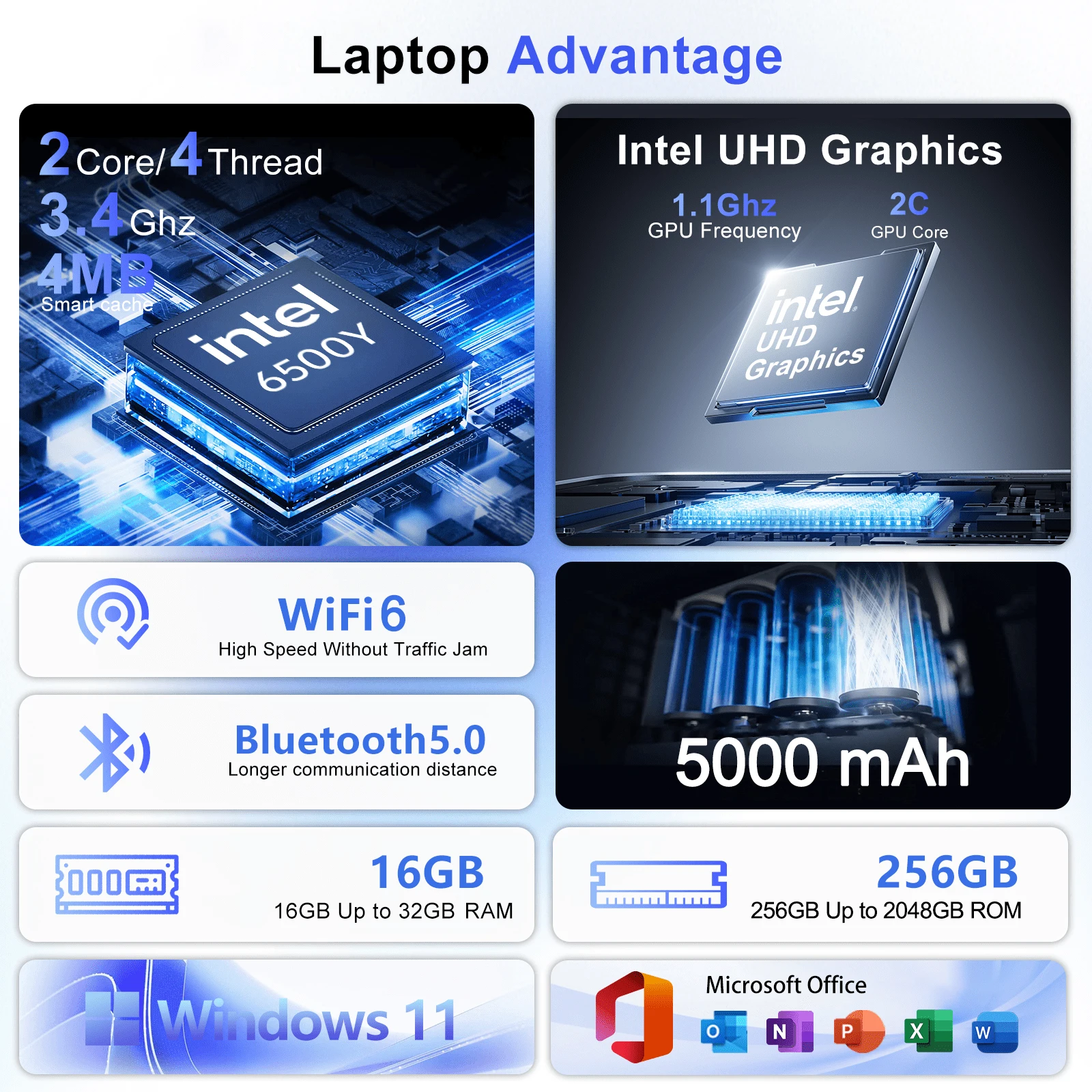 Laptop Ultra Tipis 14.1 Inci I - Laptop Accessories Ram ulasan dan harga